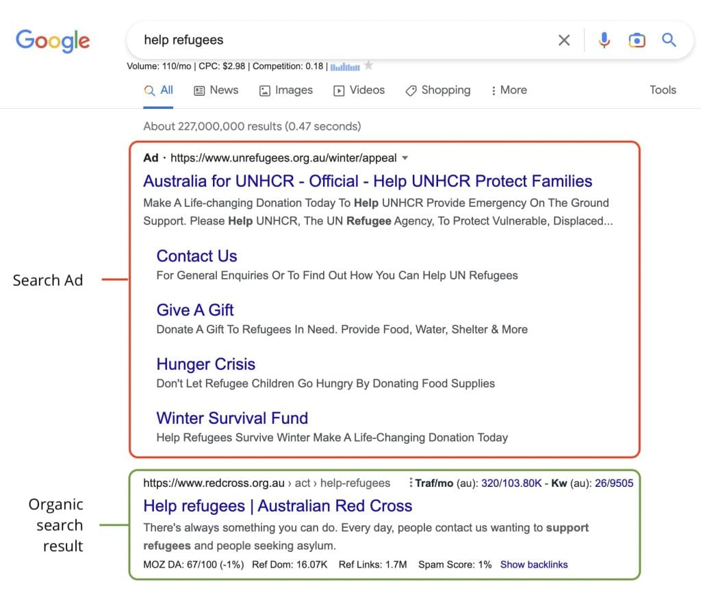 An example of search ads on the Google search engine results pages for the search term 'help refugees'.
